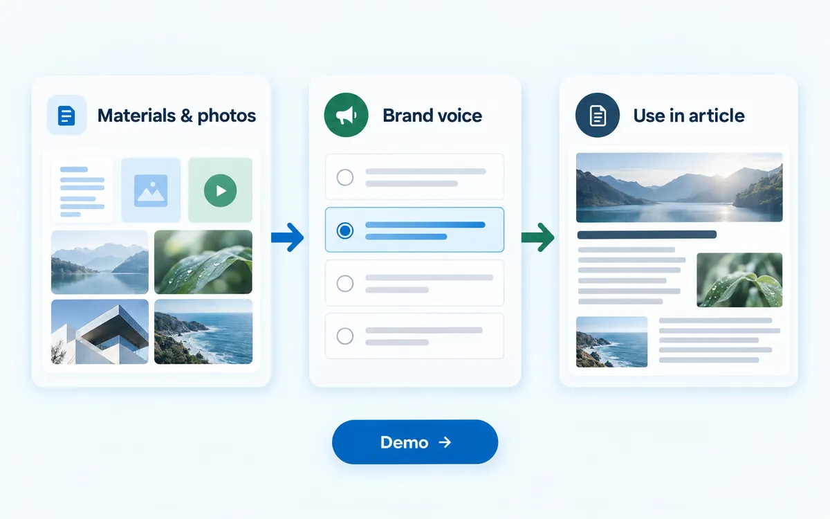 Illustration of registering your materials, photos and voice and reflecting them in an article