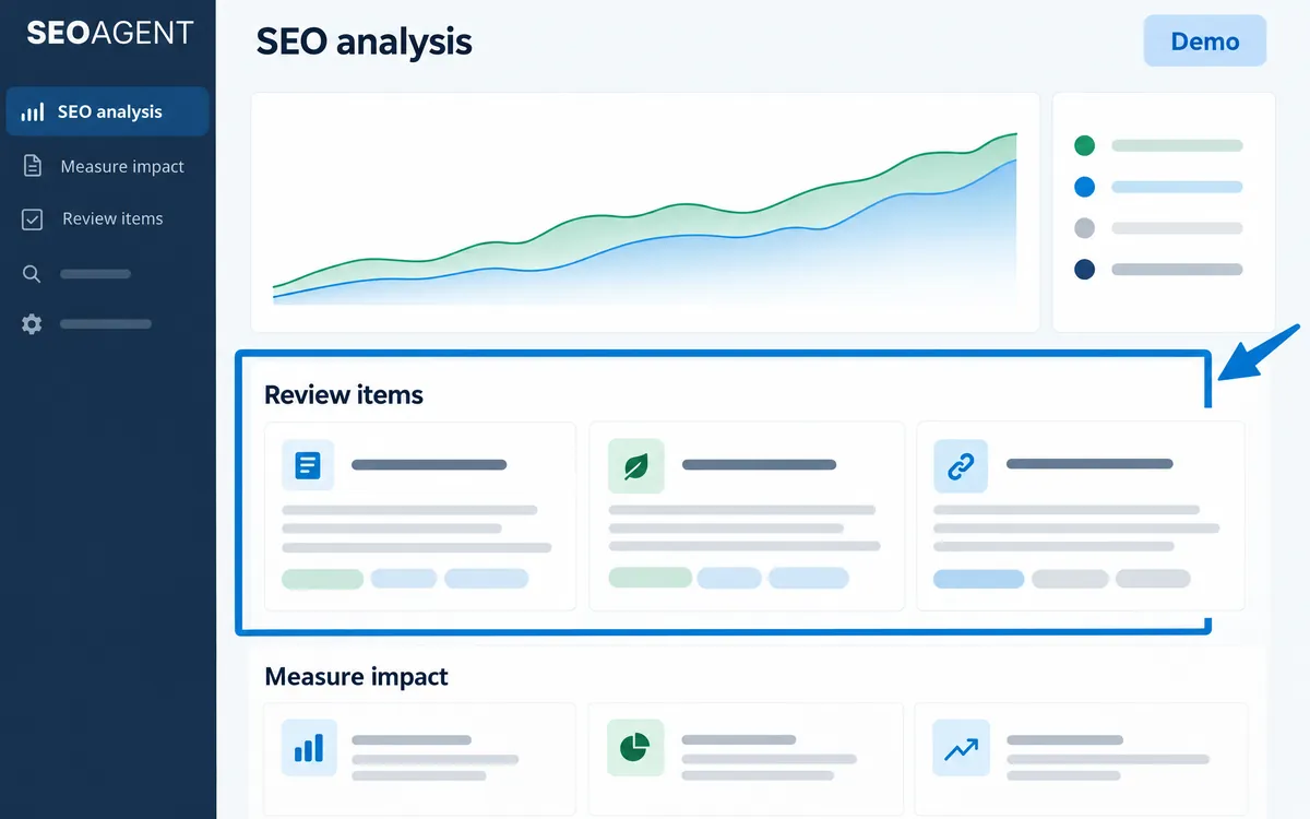 Illustration of the SEO analytics and performance review screen