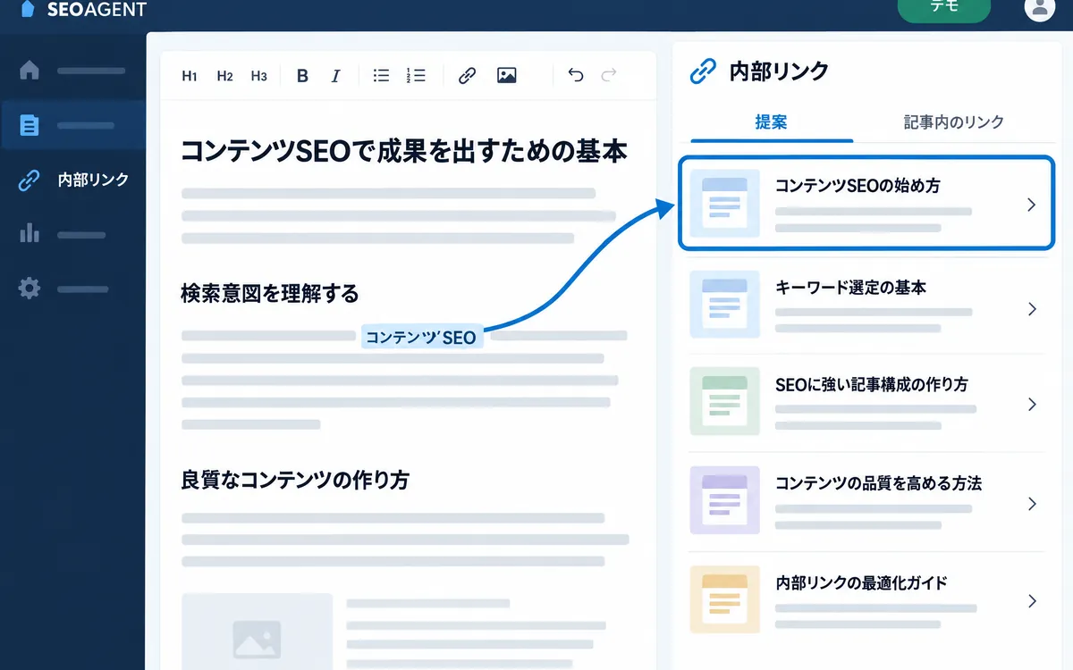 内部リンクの提案・挿入の画面イメージ